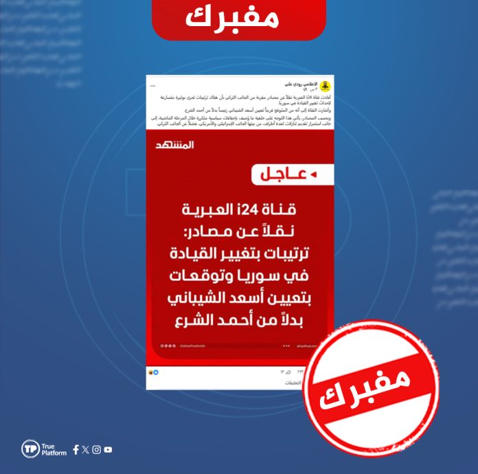 مفبرك-Recovered