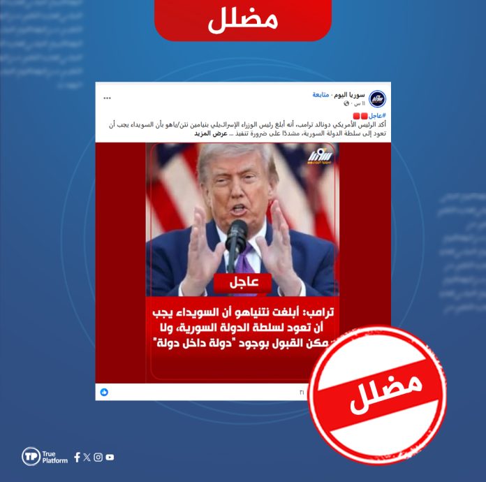 مفبرك